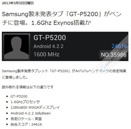 GT-P5200 - wynik w AnTuTu [źródło: rbmen.blogspot.jp]