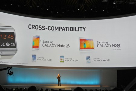 Samsung Galaxy Gear - kompatybilność [źródło: 2po2.pl]