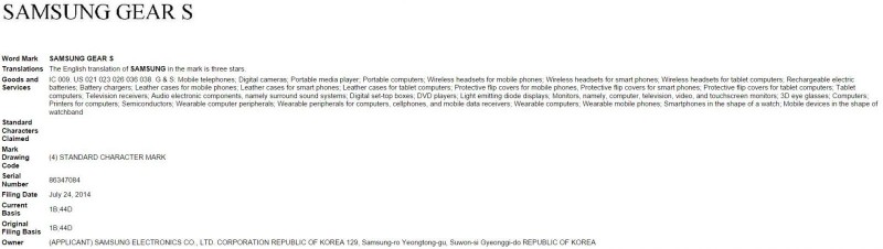 Zastrzeżona nazwa Samsung Gear S