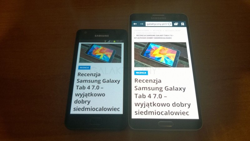 Galaxy S II i Galaxy Note 3 - ekran / fot. 2po2.pl