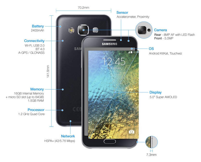 Galaxy E5 / fot. Samsung