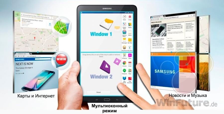 Galaxy Tab E / fot. WinFuture