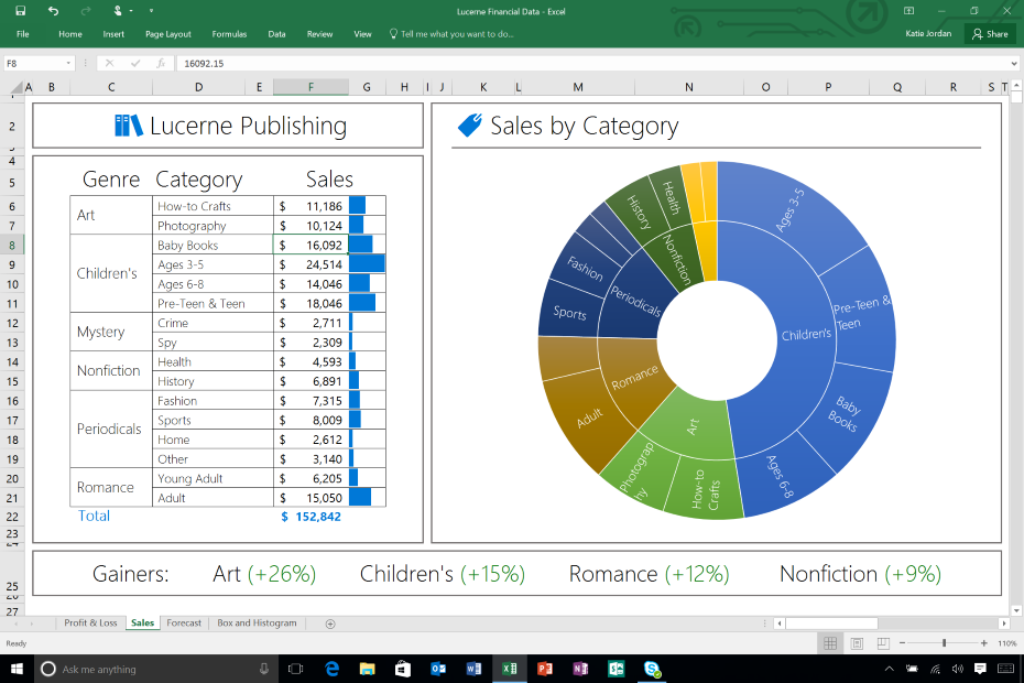 Excel 2016 / fot. Microsoft