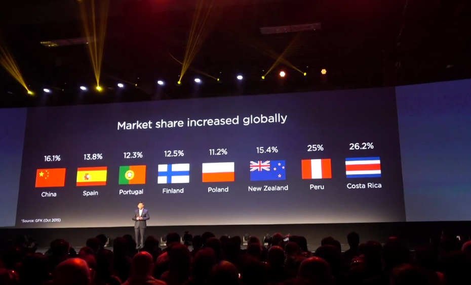 Sprzedaż urządzeń Huawei / fot. Youtube, Huawei Press Conference (livesream Max Lee)