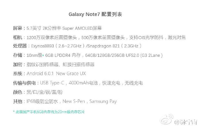 Specyfikacja Galaxy Note 7 / fot. Weibo