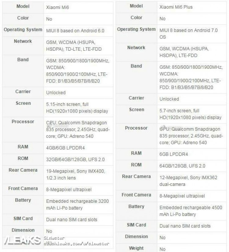 Specyfikacja Xiaomi Mi 6 i Mi 6 Plus