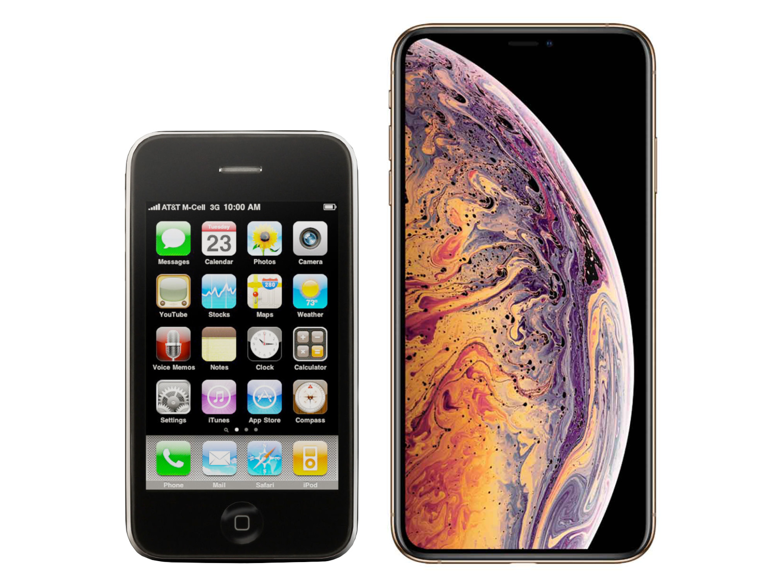 iPhone 3GS (po lewej), iPhone Xs (po prawej)