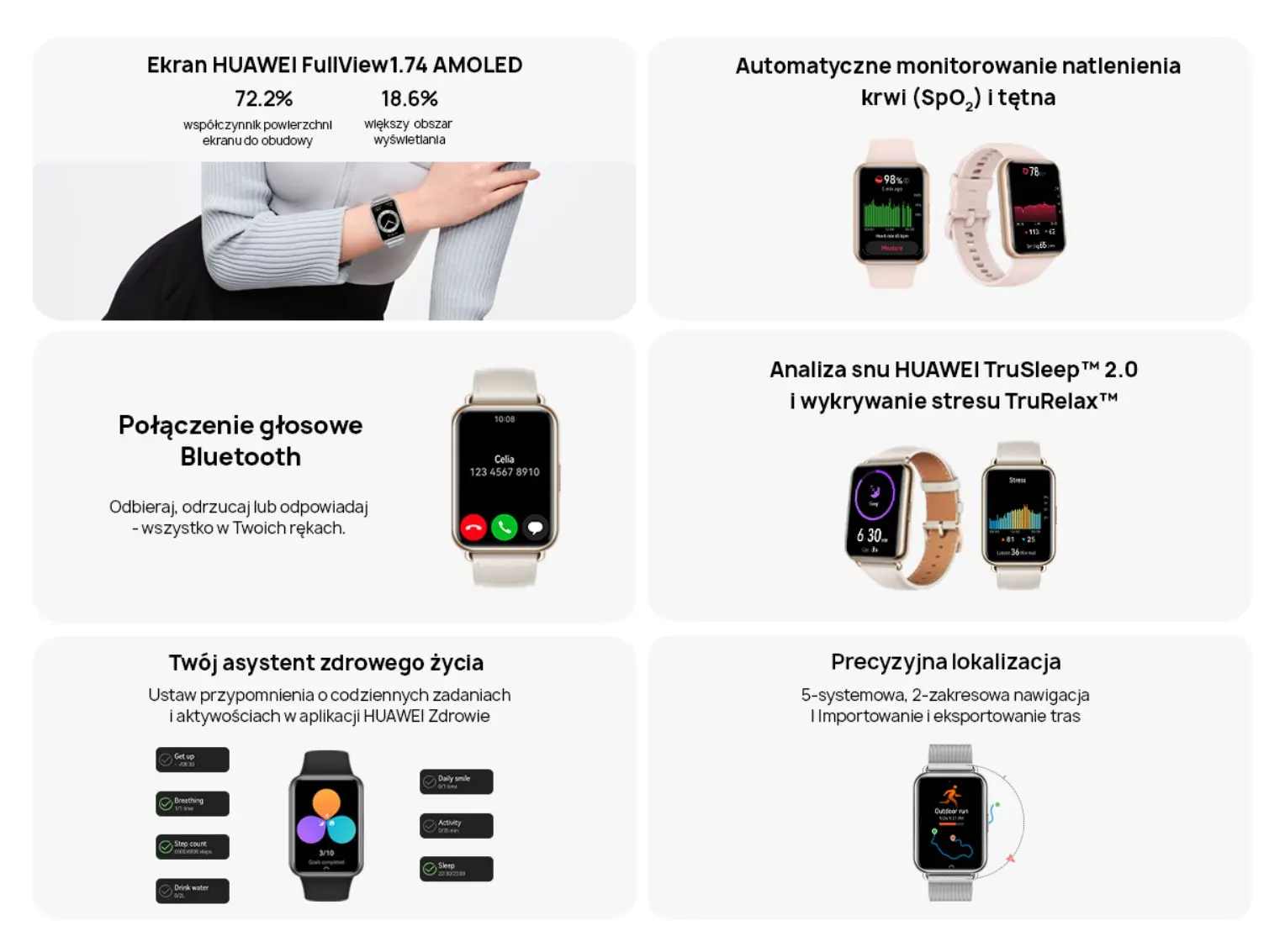 Najważniejsze cechy Huawei Watch Fit 2